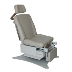 4010 Power Procedure Table