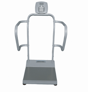 4011 - Digital Platform Scale