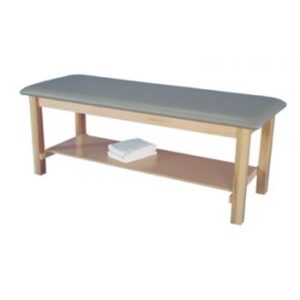 AM-604 Treatment Table