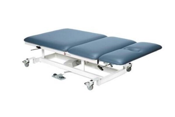 AM-368 Treatment Table
