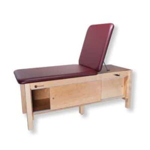 AM-618 Treatment Table