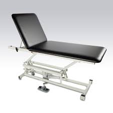 AM-227 Treatment Table